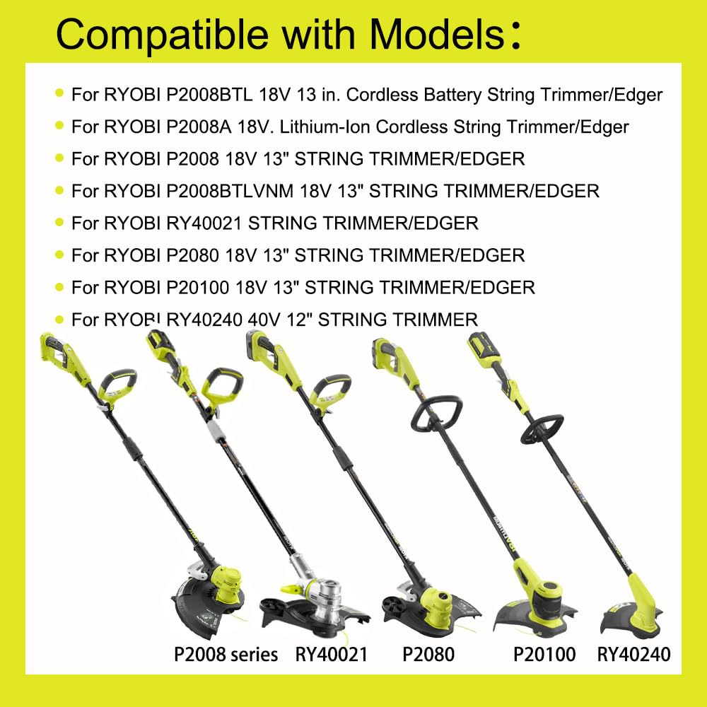 .080" Pre-Cut Trimmer Line for Kobalt KST 224B-03 KST 2580-06, 12-Pack