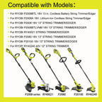 .080" Pre-Cut Trimmer Line for Kobalt KST 224B-03 KST 2580-06, 12-Pack