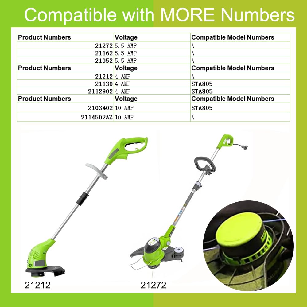 62567 Spool for Portland 13" 3.8 Amp Electric String Trimmer