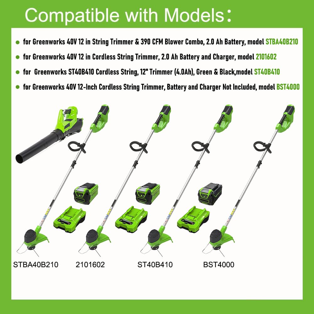 .065" Dual Line Spool & Cover for Greenworks STBA40B210 Trimmer