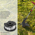 RS0303 Trimmer Spool for LawnMaster CLGT2410S String Trimmer