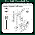 Ensemble d'entraînement 884643 pour cloueuse à pointes Metabo HPT / Hitachi NP35A